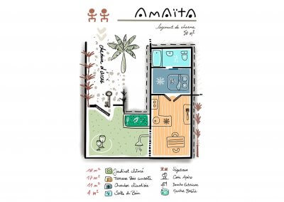 amaita plan kazagwada logement saisonnier guadeloupe